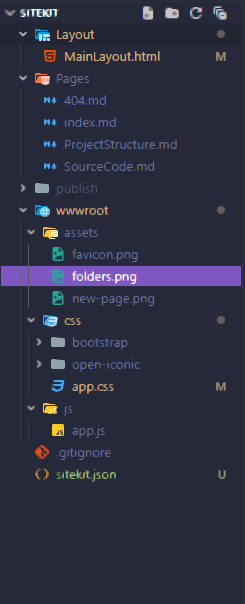 Folder structure diagram